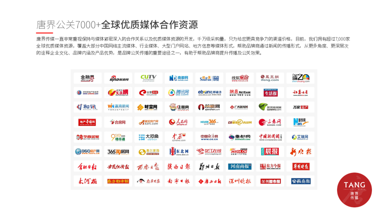如何选择适合的品牌宣传策略