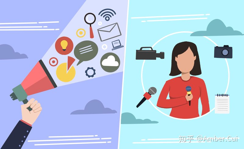 新闻传媒
